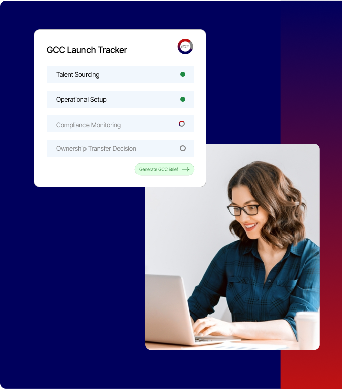 Global Capability Center Managed Teams