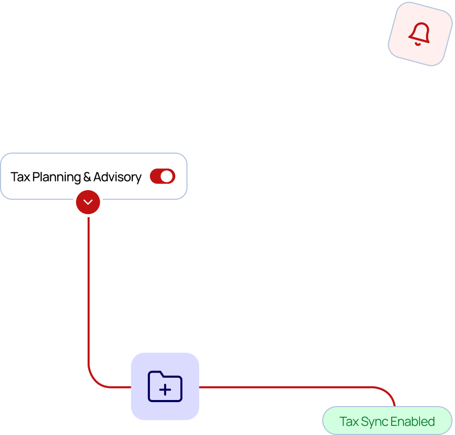 Tax Planning and Advisory